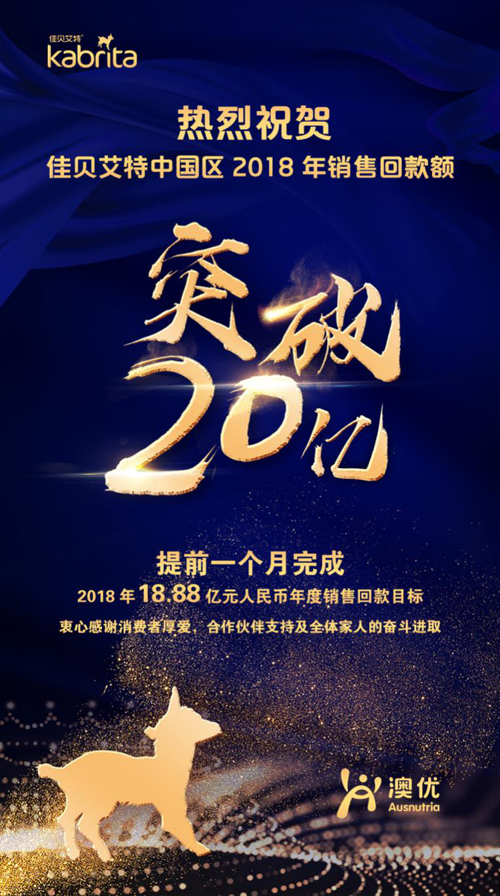 里程碑！澳優(yōu)旗下佳貝艾特提前跨過20億，引領(lǐng)羊奶從細(xì)分走向主流1