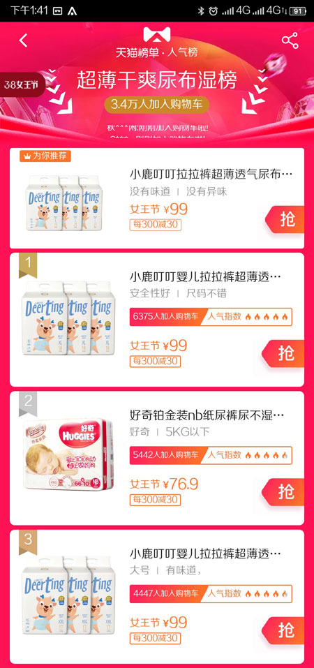 小鹿叮叮超薄成長褲在超薄干爽尿布濕榜表現(xiàn)搶眼