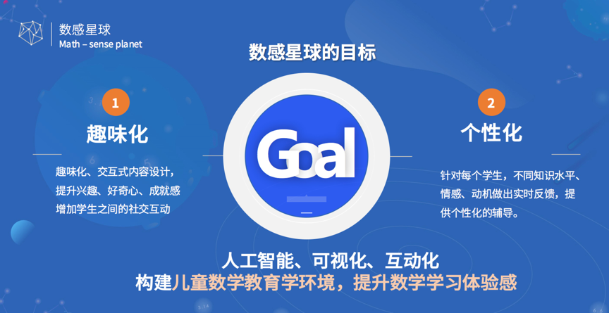 火光搖曳獲 1600 萬(wàn)天使輪融資，AI+數(shù)學(xué)成為下一輪風(fēng)口？