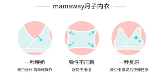 新手媽媽看過(guò)來(lái)，哺乳期穿什么內(nèi)衣好？