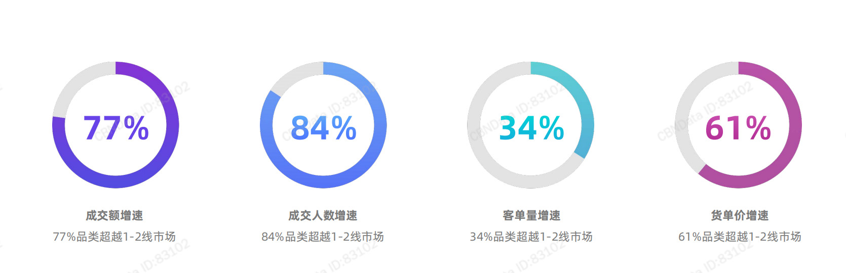 下沉市場(chǎng)（一）：奶粉下沉生意為何不好做，參透這三點(diǎn)很有必要！