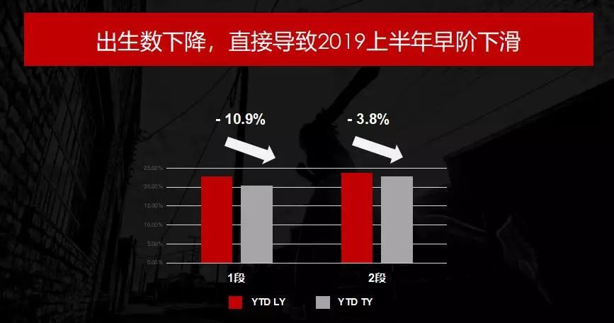 惠氏樣本，能否復(fù)制？