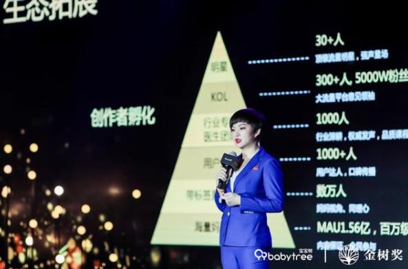 洞悉“新母嬰”下的新趨勢 寶寶樹分享五大戰(zhàn)略升級