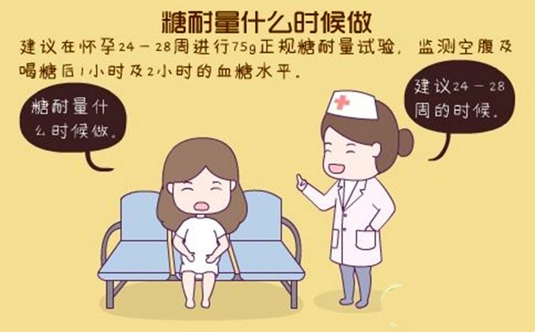 糖耐檢查結果不達標 孕媽請多留意這幾方面