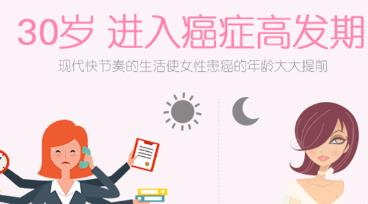 女人不應忽略三大危險腫瘤：宮頸癌 卵巢癌 子宮內(nèi)膜癌