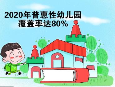 兩部門(mén)發(fā)文：嚴(yán)肅處理普惠性幼兒園不普惠等假治理行為