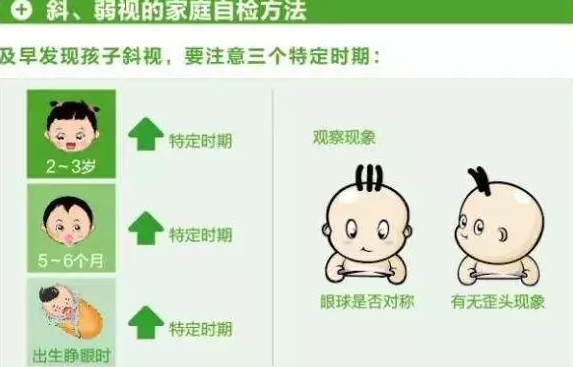 小兒斜視四大原因需警惕 親貝網小編教你三招來預防