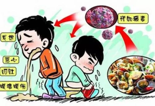 夏季易發(fā)生食物中毒 預(yù)防做好這10點(diǎn)