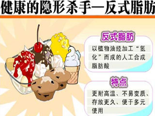 我國(guó)首個(gè)兒童零食通用要求實(shí)施：油脂中不應(yīng)含有反式脂肪酸
