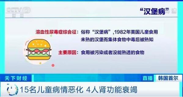 韓國(guó)一幼兒園106人食物中毒 15人漢堡病4孩子腎功能衰竭