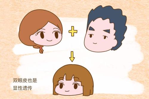 爸爸容易遺傳給下一代的4個(gè)特征 家長(zhǎng)們知道嗎？