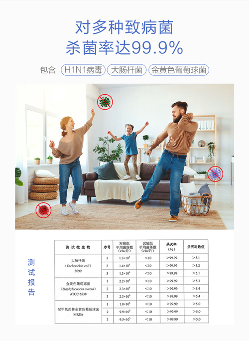 安慕斯除菌緩釋凝膠殺菌率達(dá)99.9% 長效防護(hù)