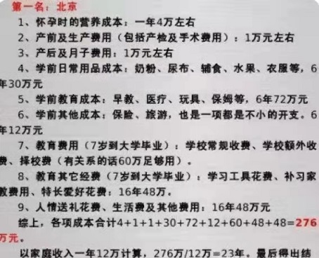 人大教授提議生娃高考加分政策，引發(fā)網(wǎng)友熱議