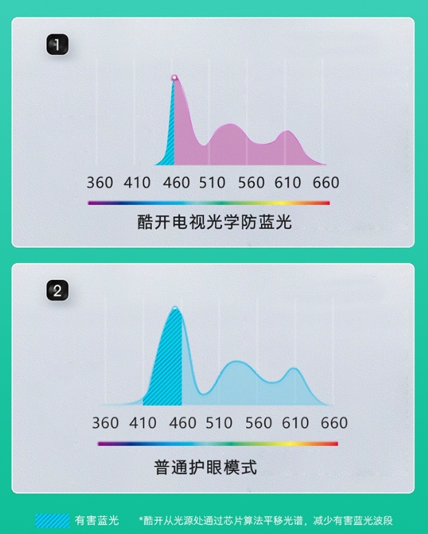 寒假帶娃神器，別的家長(zhǎng)都準(zhǔn)備入手了！
