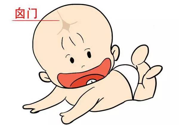 新生兒護(hù)理要?jiǎng)澲攸c(diǎn)，這3個(gè)部位護(hù)理不當(dāng)寶寶易受傷