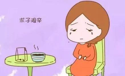 引起女性各種不孕的原因，你都了解嗎