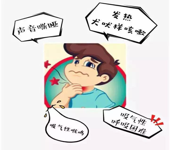 小兒聲音突然嘶啞需重視，可能是喉炎