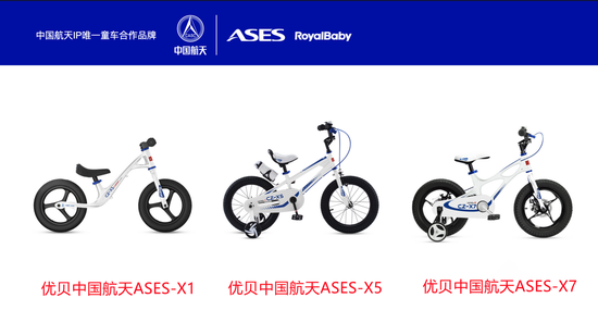 “問天”：優(yōu)貝&中國航天ASES聯(lián)名款浪漫上市