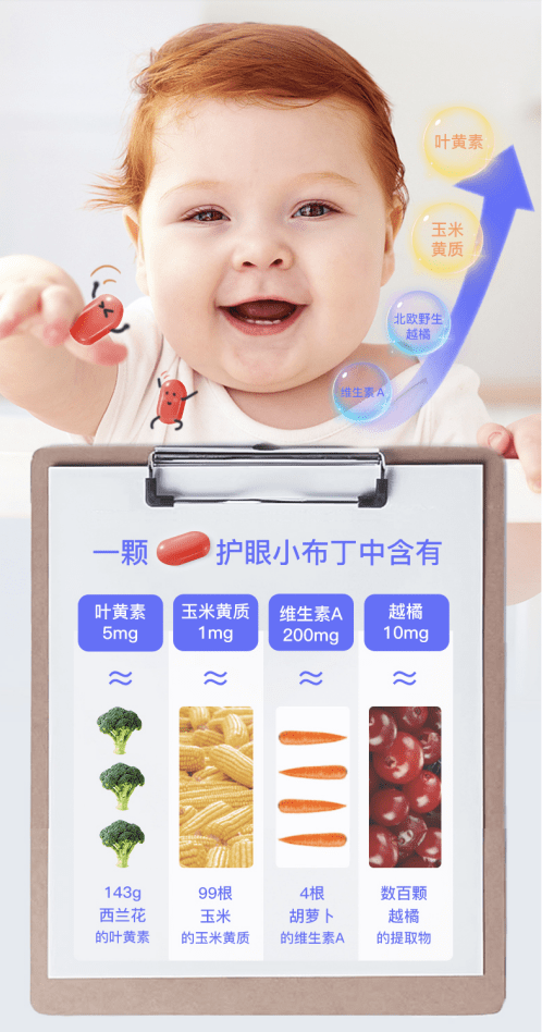 養(yǎng)眼更護(hù)眼，ChildLife護(hù)眼小布丁帶孩子“睛”彩一暑假
