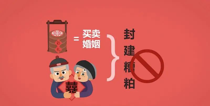 【法治鶴崗 巾幗維權(quán)】婦女權(quán)利，《民法典》來保護(hù)