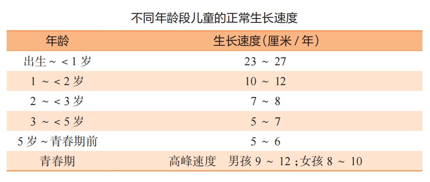 孩子挑食、偏食？實(shí)用家庭干預(yù)技巧，請(qǐng)收藏！