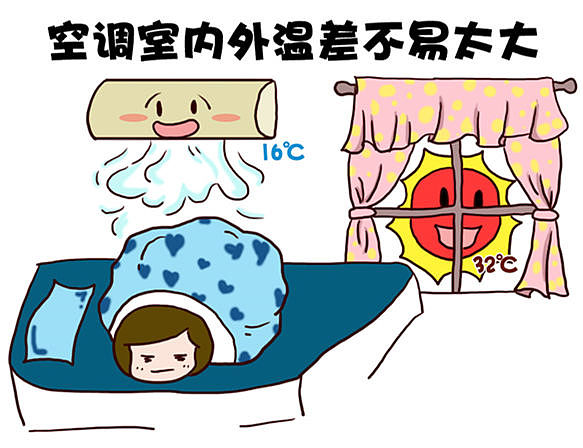 高溫來襲，寶寶降溫需要注意以下幾點(diǎn)