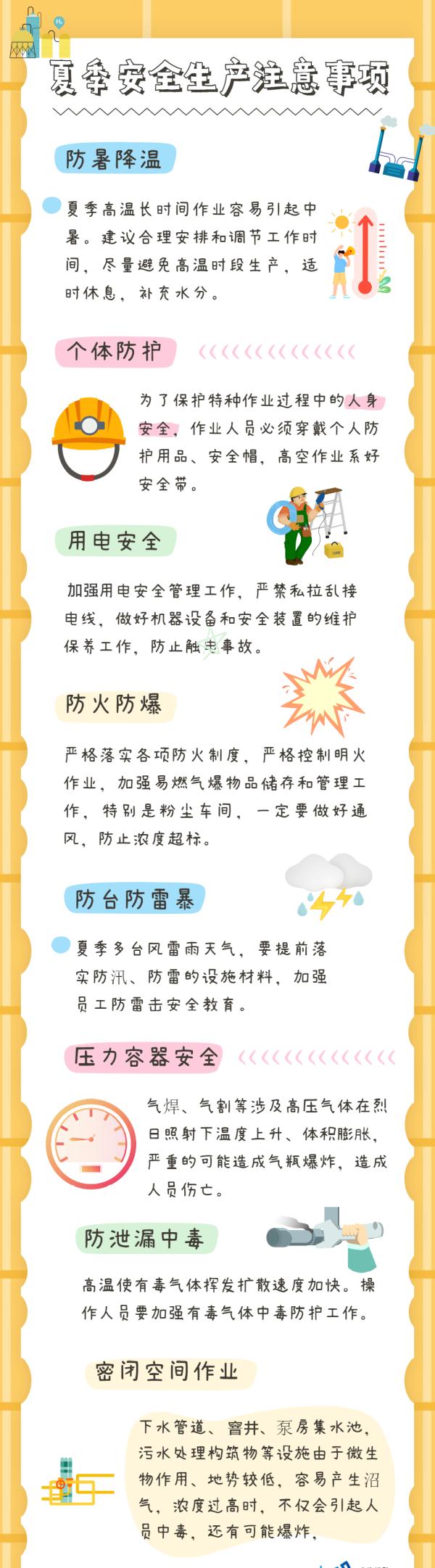 夏季高溫，這些安全知識要知道！
