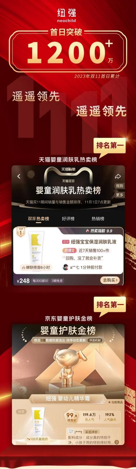 今年雙十一，紐強(qiáng)讓中國(guó)制造更有分量