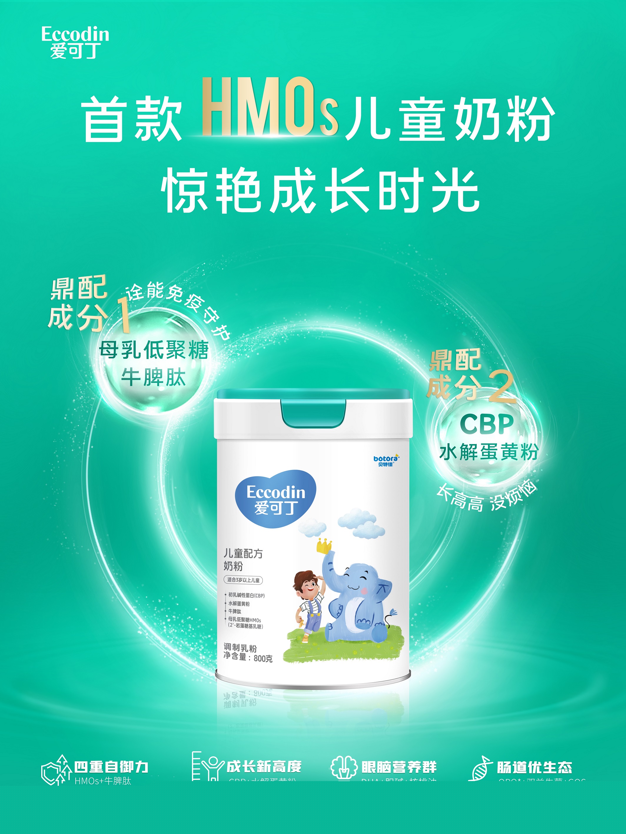 匠心精耕二十年，愛可丁推出HMOs兒童奶粉，以強(qiáng)大創(chuàng)新力刷新營養(yǎng)新高度