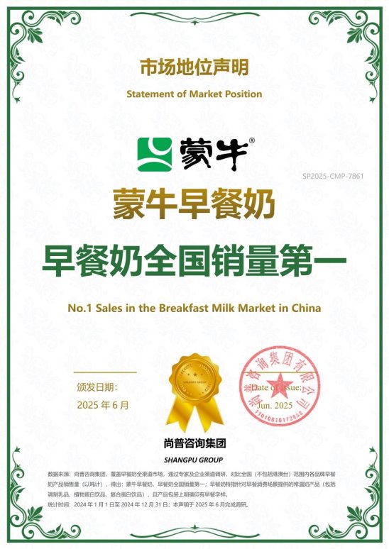 榮耀加冕！蒙牛以銷量第一、消費(fèi)者首選品牌綜合實(shí)力，硬核引領(lǐng)早餐奶品質(zhì)賽道