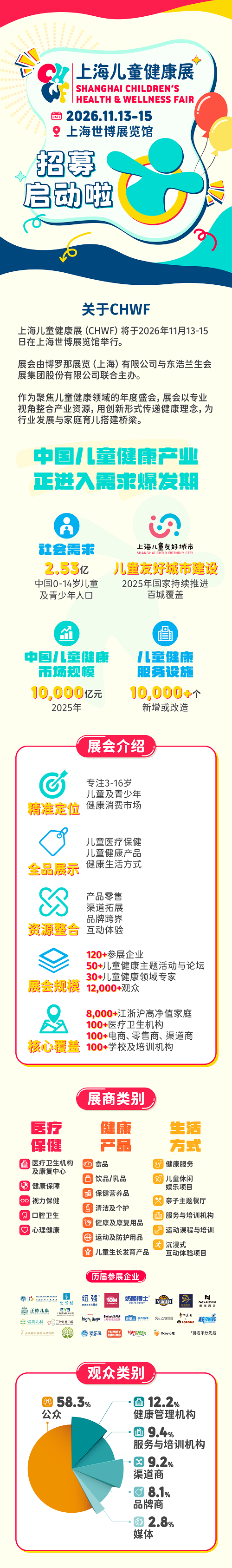  賦能成長(zhǎng)·煥新生活｜2026上海兒童健康展招募啟動(dòng)，開(kāi)啟親子健康生活新體驗(yàn)