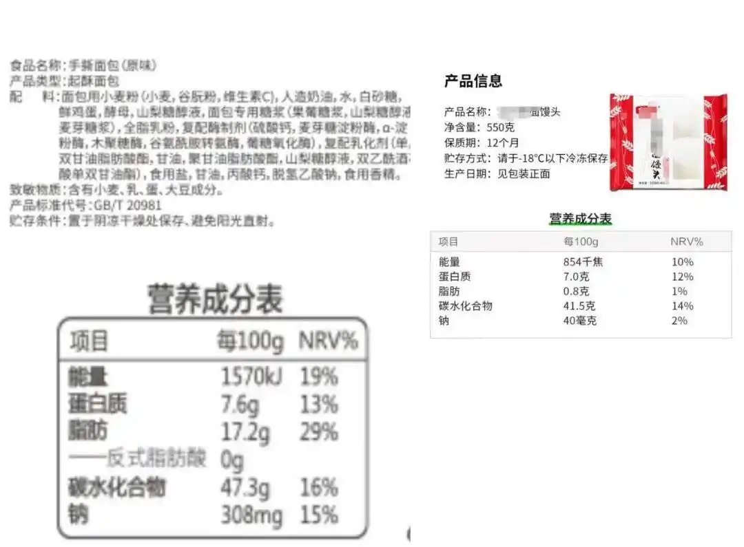 很多人喜歡的生活方式，正在加速致癌