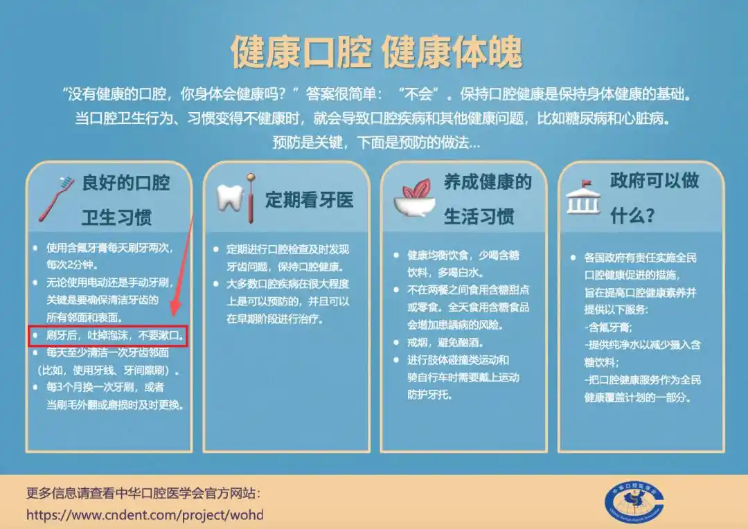 晚上睡前刷牙、刷牙后漱口，原來都錯(cuò)了？醫(yī)生：很多人都在“無效刷牙”